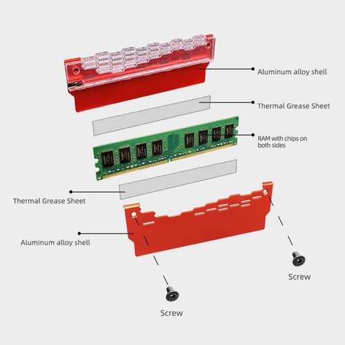 COOLMOON RA2 – dissipateur de chaleur RAM, refroidisseur ARGB, répartiteur de ch - Zdjęcie 4 z 12