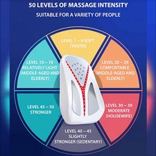 EMS Back Massager with Heat TENS Unit Lumbar Waist Low Back Massager Machine