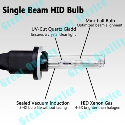 55W H7 HID Xenon Conversion Kit Headlight Ballast Light Bulbs 6K/8K/10K/12K Kit - Picture 3 of 14