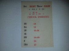 Chuck Diering 1957 Big League Manager Baseball Game Card Orioles