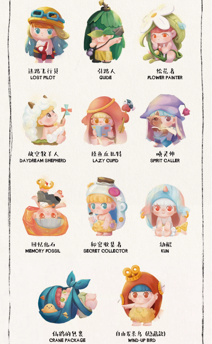 HEYONE Guadi Utopia Valley Series Blind Box Confirmed Figure | eBay