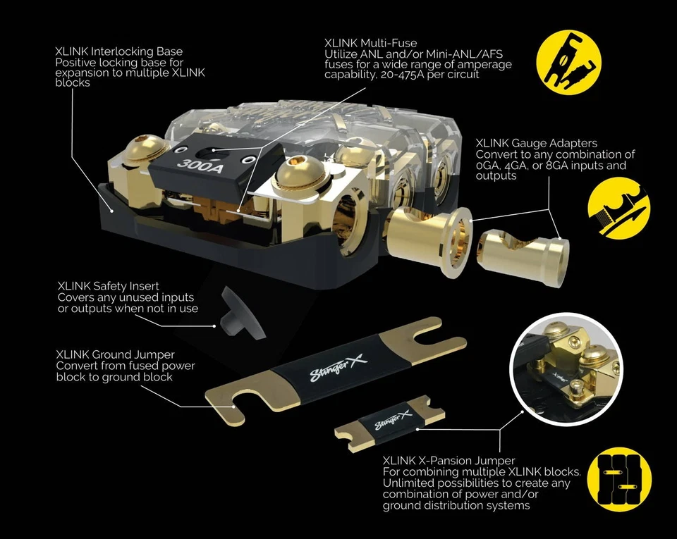 Stinger XFDB108 XLINK 1/0-gauge to 8-gauge Single Distribution Block - Image 4 of 4