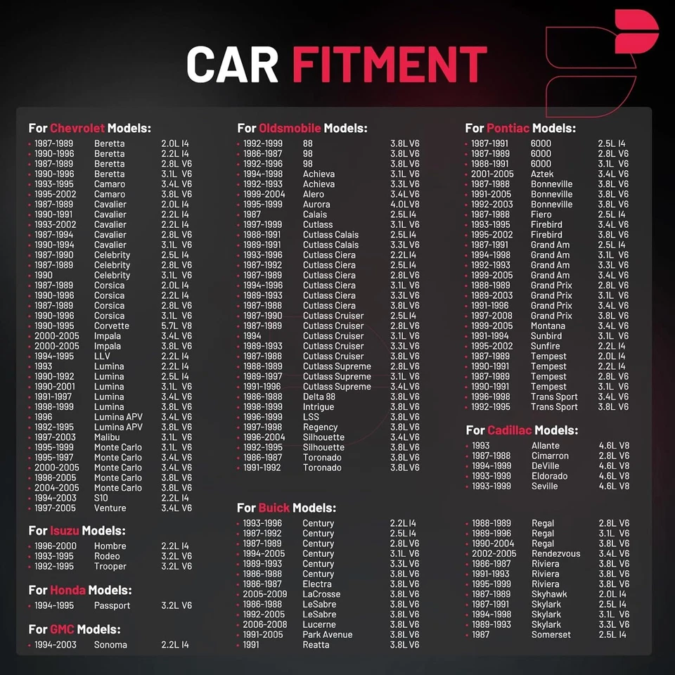 Set of 3 Ignition Coil Packs DR39 5C1058 For 2000-2005 Chevy Impala 3.8L V6 Foto 3 de 4