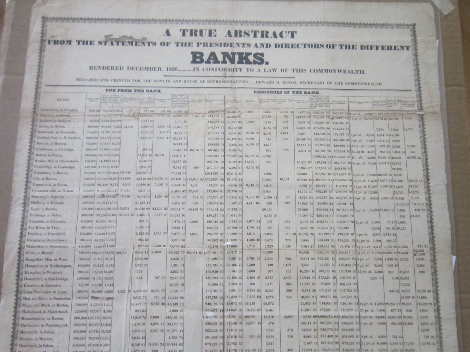 Historical 1826 Suffolk Banking System Broadside Details Sound