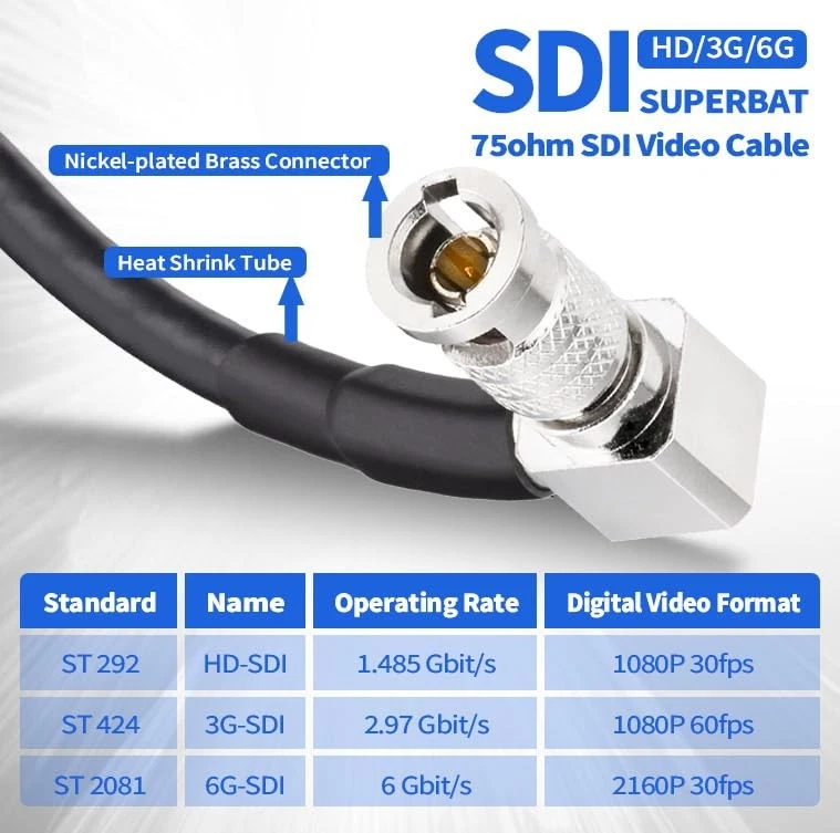 HD-SDI/3G/6G/ Belden 4855R Micro HD BNC Male to BNC Female Video Assist cable 2m - Image 3 of 4