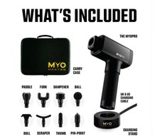 Myo Master