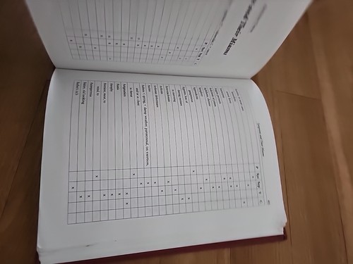 Hahnemann Revisited: A Textbook of Classical Homeopathy for the Professional - Imagen 11 de 16