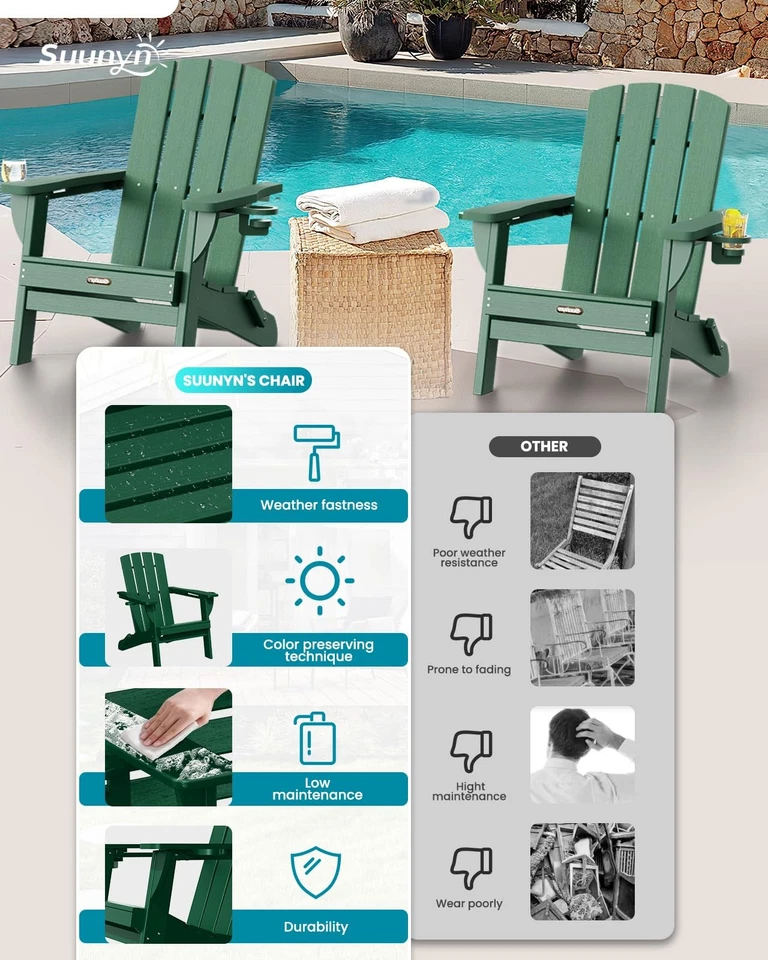 Silla plegable Adirondack, sillas de fogata HDPE para todo tipo de clima, plástico Adirondac... Foto 4 de 4