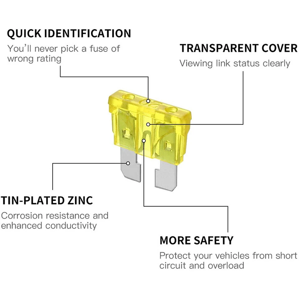 300Pcs Car Blade Fuse Assortment Assorted Kit Blade Set Auto Truck Automotive - Image 3 of 4