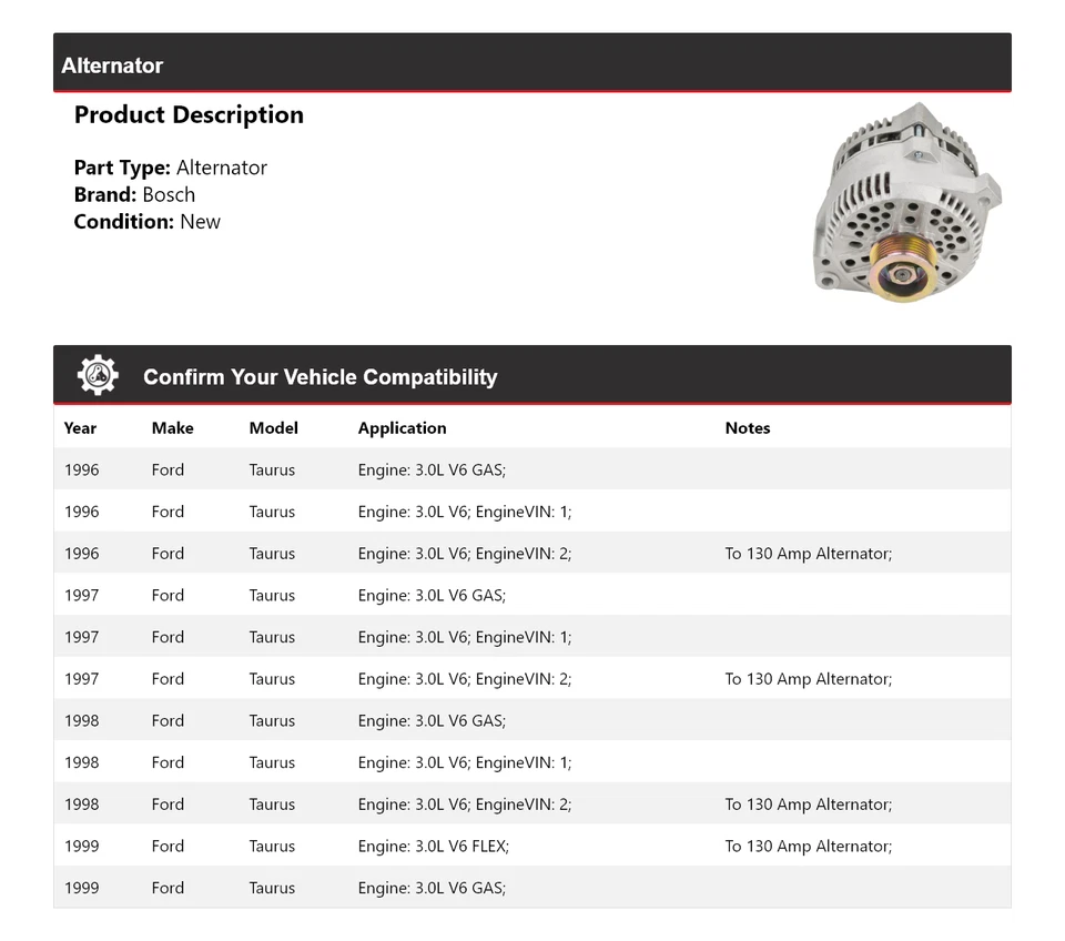 Alternador para Ford Taurus Bosch 1996-1999 (nuevo) 1997 1998 Foto 2 de 4