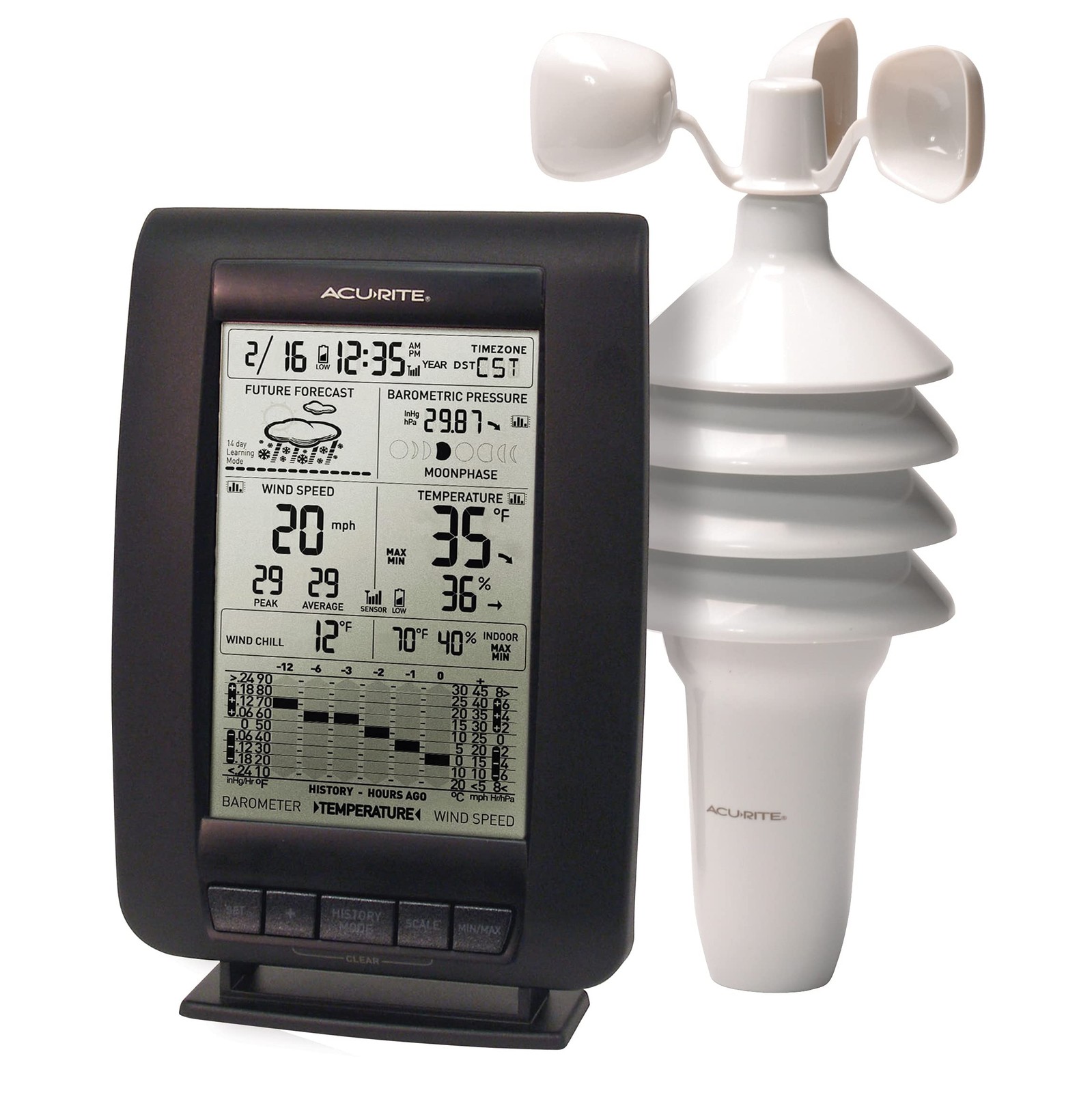 With Wind Sensor, Black