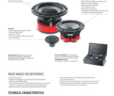 Focal Ultima Utopia Be Full Active 2-Way Active Component Kit with