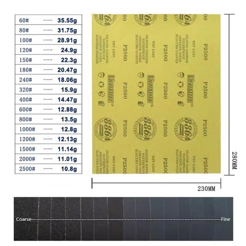 230mmx280mm 886A Wet and Dry Abrasive Sandpaper Grit 60-2500 Sand Paper Sheets - Picture 2 of 11