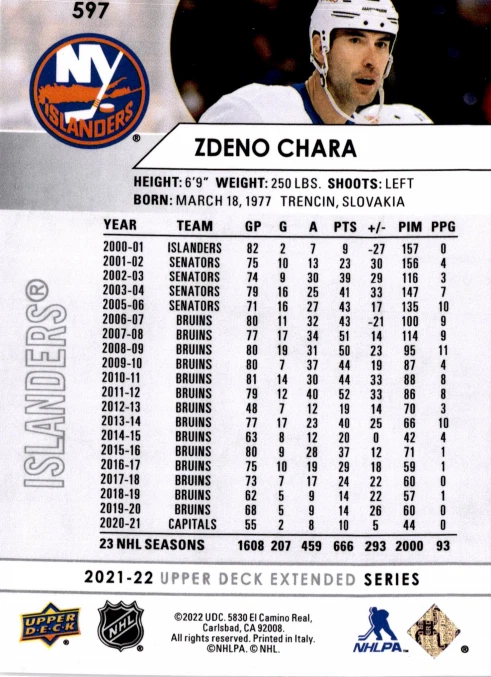 5 CARD LOT - 2021-22 Upper Deck Extended Series - Zdeno Chara #597 - Image 2 of 2