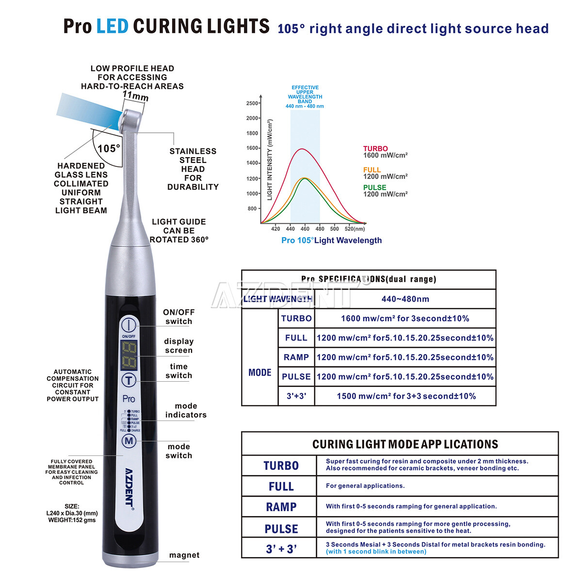 Dentifricio Mentadent Luce LED Per Cura Dentale AZDENT - Senza - Foto 6
