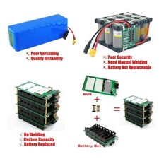 12.6V 3S 18650 Battery Power Pack Case 40A/80A BMS Protection Board DIY Box ADE