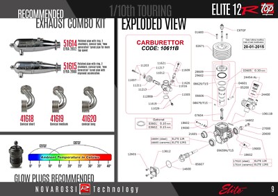 Novarossi Elite.12-RS Racing Turbo 2.1cc nitro engine Fr&Rr