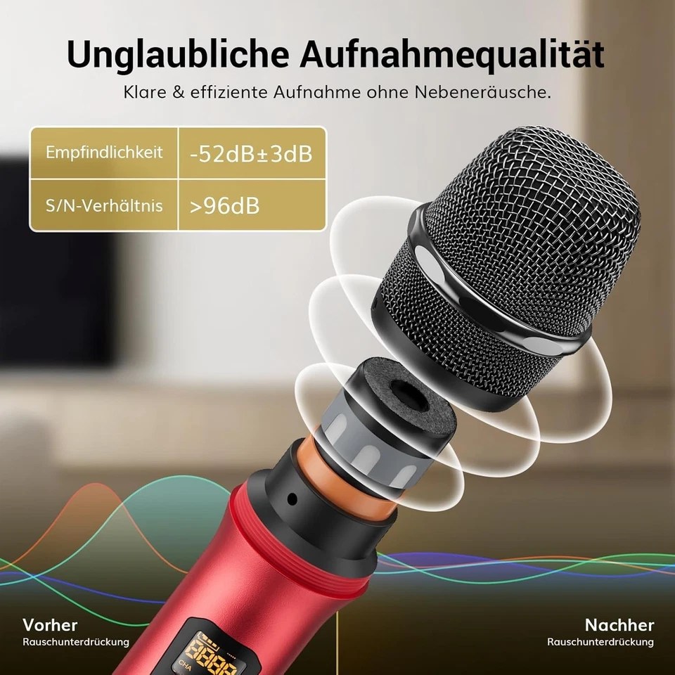 TONOR TW820 Funkmikrofon Set UHF Dual 60m für Karaoke DJ Hochzeit Kirche - Bild 2 von 4