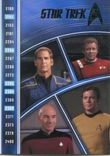 Star Trek 50th Anniversary [2017] Tech Evolution Chase Card E09 Duty Uniform
