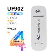 4G LTE Portable WiFi Router & USB Modem, High-Speed Network Dongle
