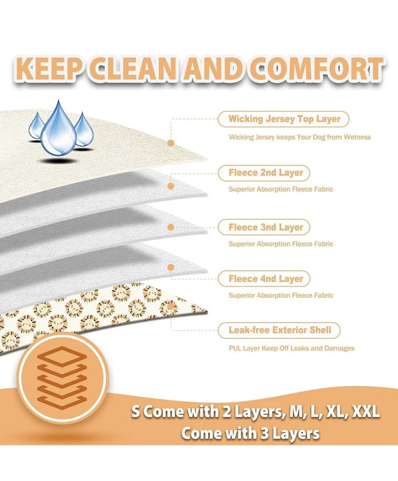 Pañales lavables para perro hembra (paquete de 3), XX-grandes reutilizables sin fugas pañales para perro Foto 4 de 4