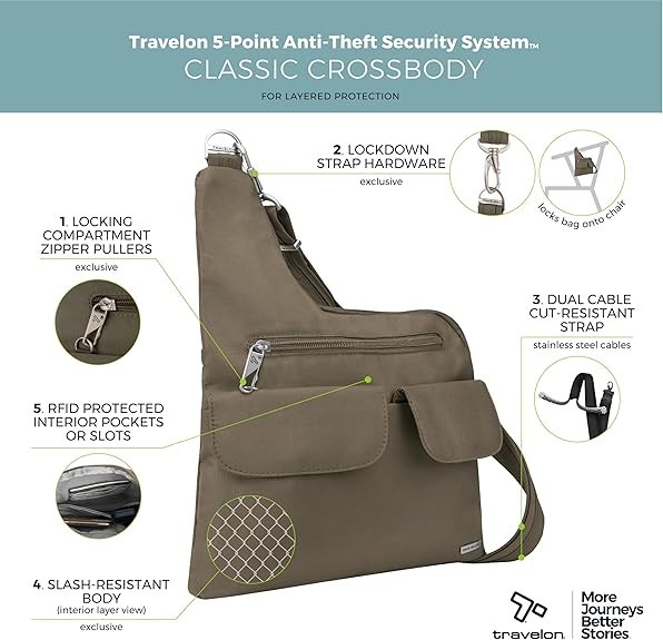 Travelon Anti-Theft Cross-Body Bag, Two Pocket Travel Bag Purse Handbag image 6