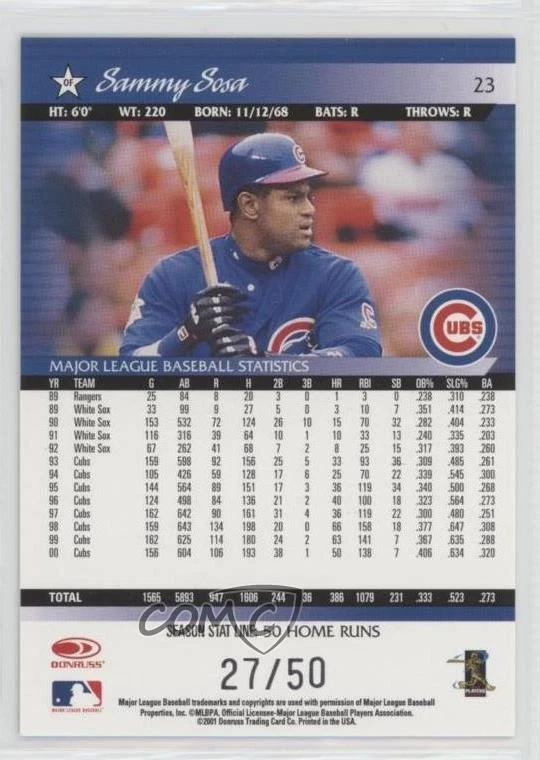 2001 Donruss Stat Line Season /50 Sammy Sosa #23 - Image 2 of 2