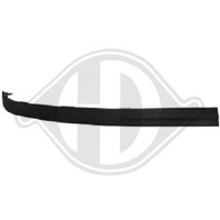 Spoiler Diederichs 1806064 FüR Opel Vorne Rechts