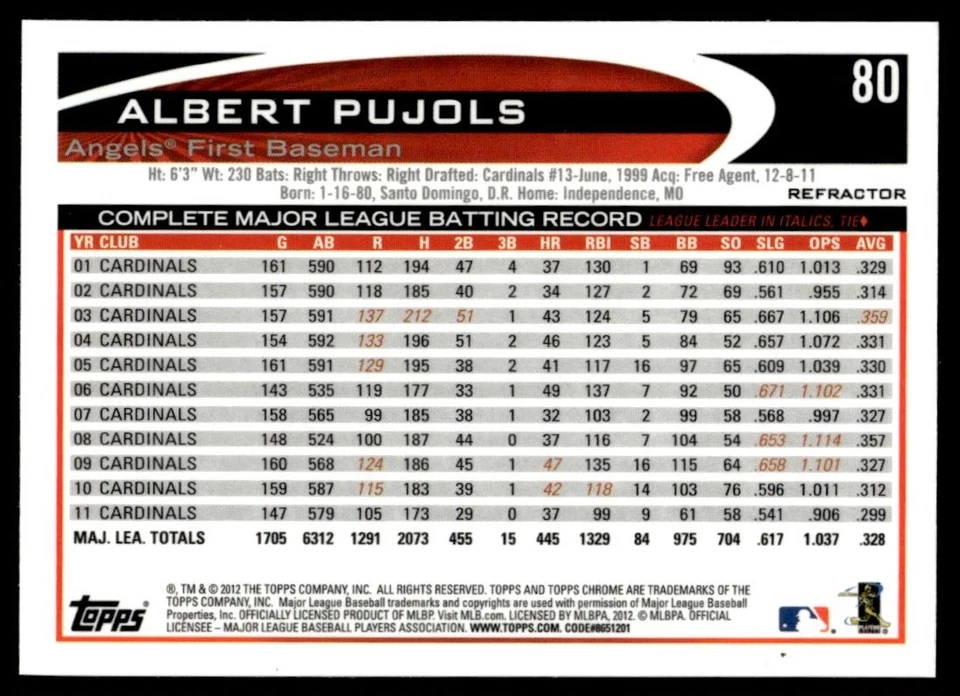 2012 Topps Chrome Orange Refractor Albert Pujols Angels #80 C23 - Image 2 of 2