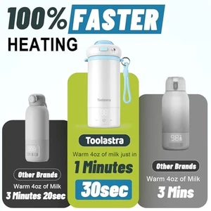Toolastra Portable Bouteille Warmer pour Bébé, 16.91oz 100% Chauffage plus rapide