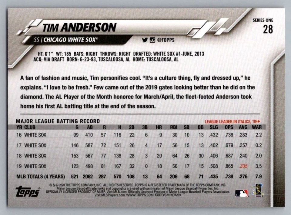 2020 Topps Series One Tim Anderson Chicago White Sox #28 - Image 2 of 2