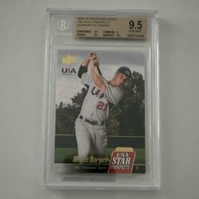 Bryce Harper Rookie Card Unveiled by Topps 21