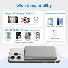 Ultra Slim Magnetic Wireless Power Bank Portable 5000mAh 20W PD Fast Charging