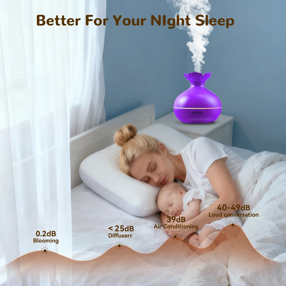 300mlpurple15 LED Colors Ultrasonic Aromatherapy Mist Diffusers Quiet Humidifier - Image 3 of 4
