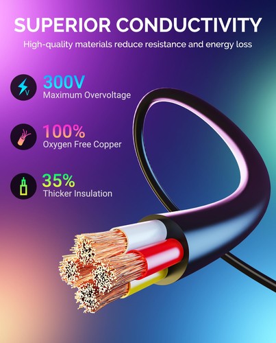 Cyberoad 10FT Extension Cable for Govee Outdoor Flood Lights and Spot Lights, Wa - Picture 6 of 7