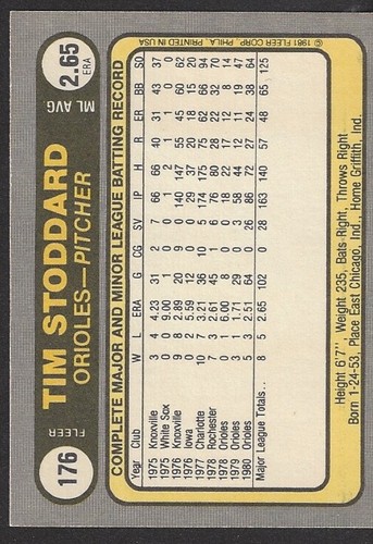 Fleer #176 1981 autografiado por Tim Stoddard - Orioles de Baltimore - Imagen 2 de 2