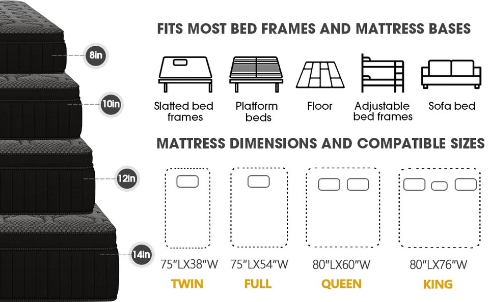 Colchón Doble 8"10"12"14 Doble Queen King Size en una Caja Muelle Híbrido Foto 3 de 4