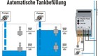 Bild 19 von 21