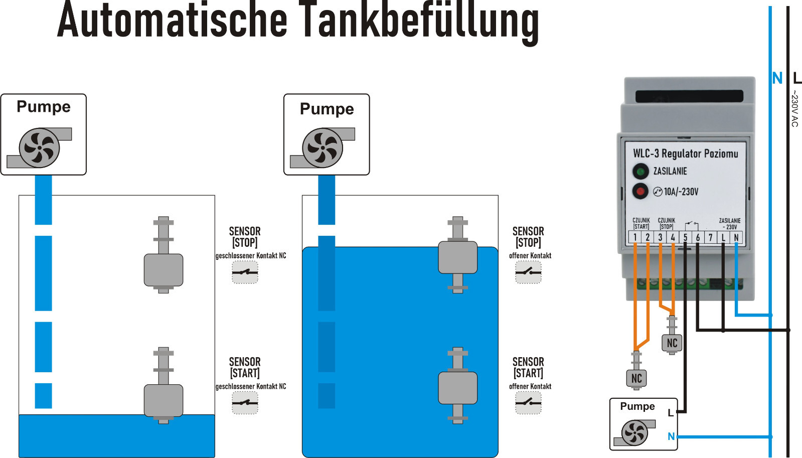 Bild 19 von 21