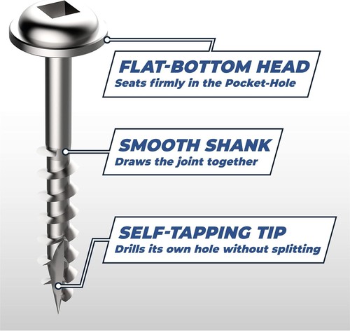 Zinc Pocket-Hole Screws, 2 Inch Coarse Thread, 250 Count - Maxi-Loc Head - Picture 6 of 9