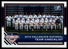 2017 Panini Stars and Stripes Longevity Collegiate Nationa Team Checklist #1