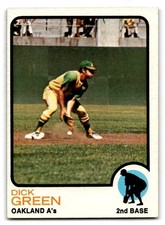 1973 Topps Baseball #251-500 EX/MT to NM You Choose Complete Your Set