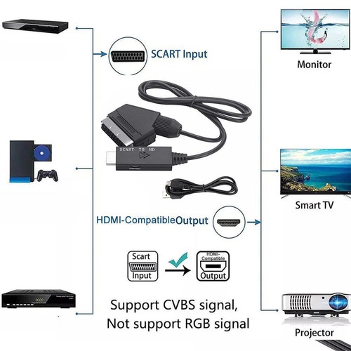 Cavo convertitore HDMI a SCART portatile adattatore video audio cavo per HD TV DVD - Foto 4 di 19