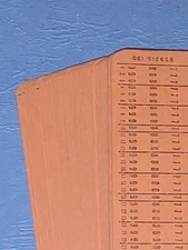 Mainframe Computer Data Punch Card Lot of 50 Orange 80 Column IBM comp Retro NOS