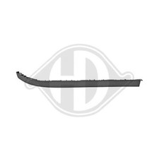 1x Spoiler DIEDERICHS 1891060 passend für OPEL