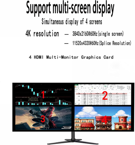 Geforce GT740 2G Graphics Card,Gpu Support HDMI 4 Monitor Output Computer Low Pr - Picture 3 of 12