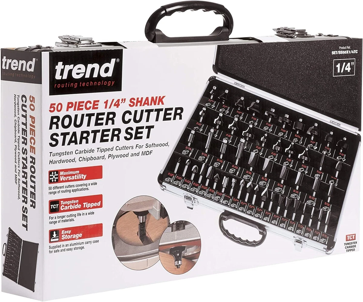 Trend 35 online piece router set