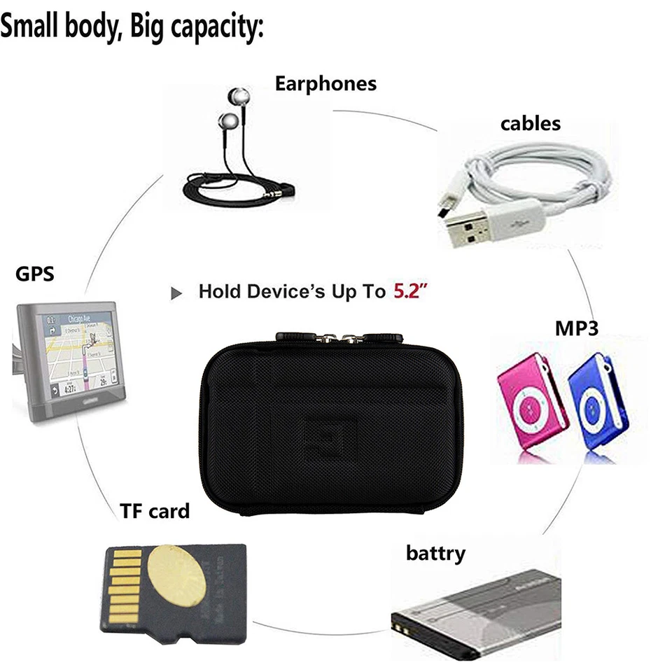 New Portable GPS Protective Case For 5" Garmin Nuvi 50LM / Nuvi 52LM / Nuvi 55LM - Image 3 of 4