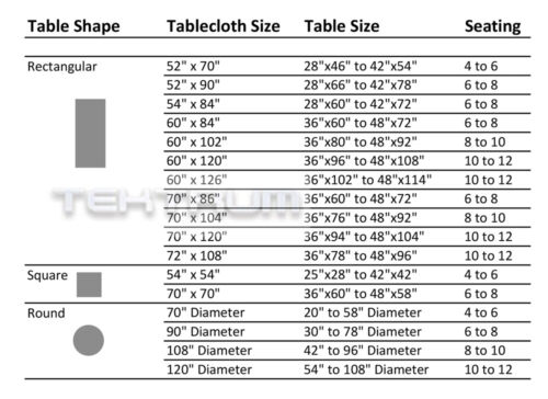 Tektrum 70" Round Polyester Tablecloth -Thick/Heavy Duty/Long Life - Black - Picture 3 of 3