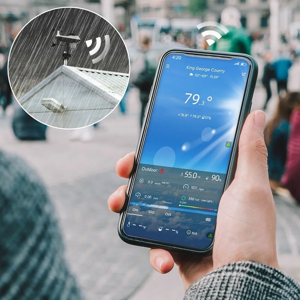 Modern Weather Station with Wind Speed Temperature and Rainfall